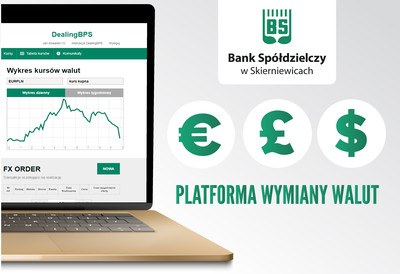 Platforma wymiany walut w Banku Spółdzielczym w Skierniewicach